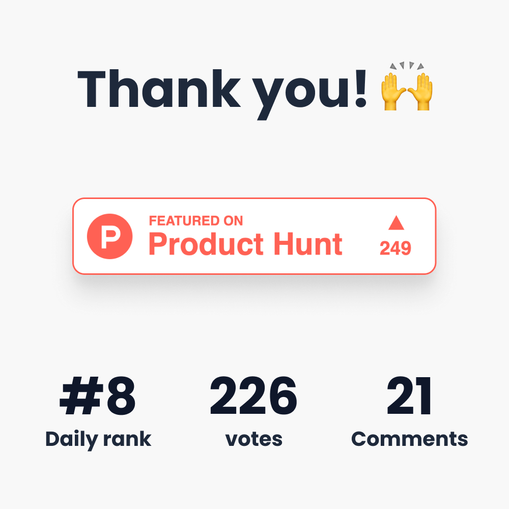 there_hq's tweet photo. 🚀 We just launched on Product Hunt for the first time — here’s what we learned 👇 https://t.co/qxeuuy4TOo