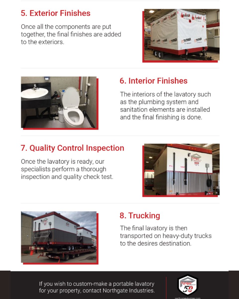Northgate_Ltd's tweet image. From floor framing to final quality checks, our modular lavatories are built with precision and care. Each phase ensures durability, efficiency, and top-tier sanitation solutions.

Contact Northgate Industries today!

#ModularInnovation #QualityYouCanTrust #NorthgateIndustries