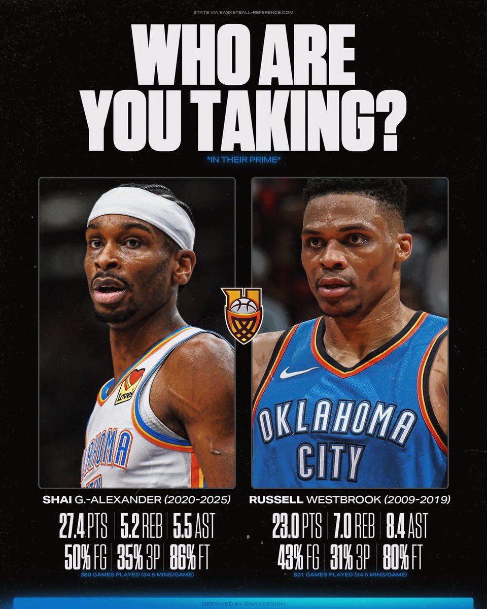 Hoop Central tweet media