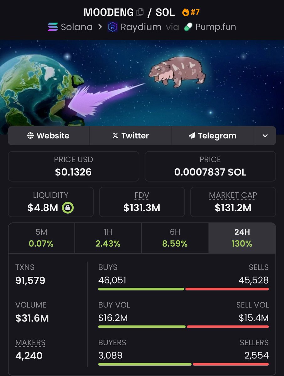 BobbyJuice tweet media