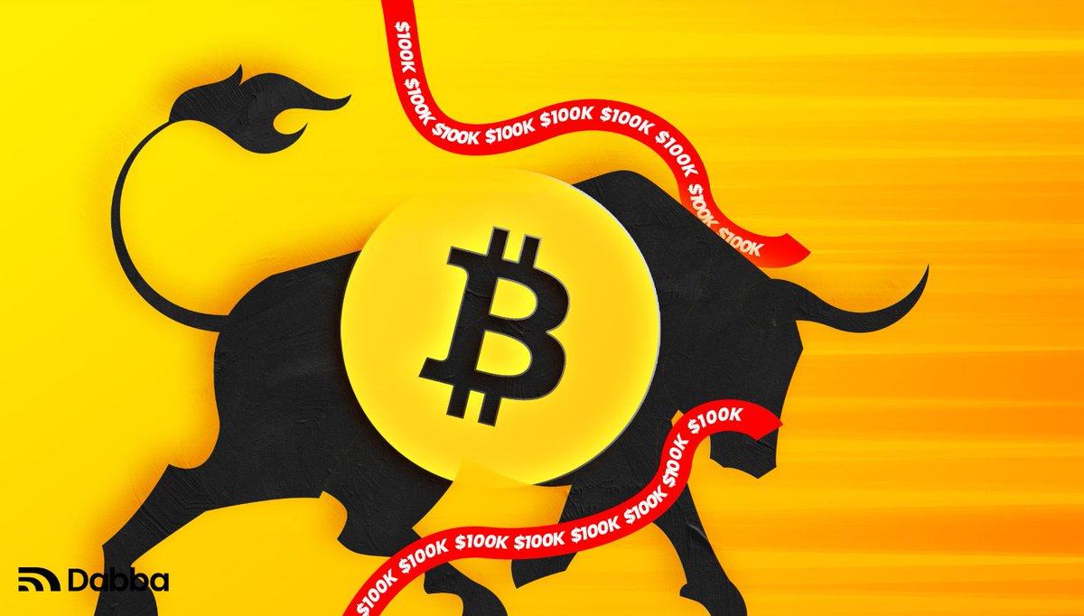 Bitcoin just passed $102K.
Altcoins are pumping.
DePINs are outperforming.

Dabba is building the real-world layer this cycle rides on 🚀

Learn more: blog.dabba.com/blog/news/bitc…