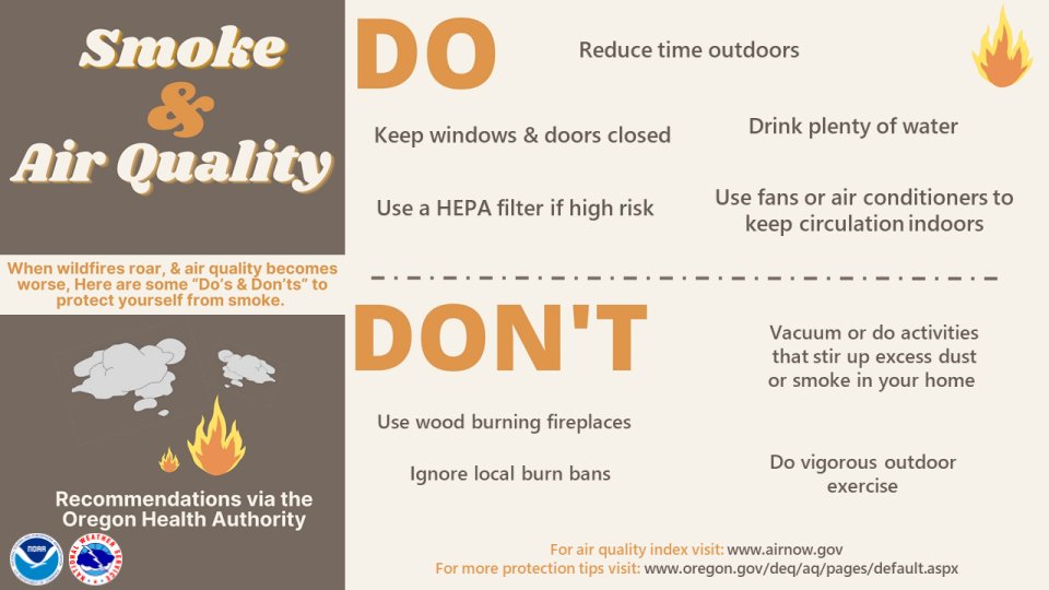 May is National Wildfire Awareness Month! This week's posts highlight debris burning. Protecting yourself &amp; others from smoke can prevent respiratory illness or irritation triggered by smoke inhalation. Following smoke &amp; air quality do's and don'ts can aid in further protection.