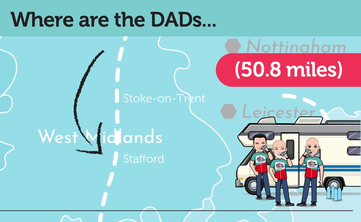 MarksMissionX25's tweet photo. The DADs are over three quarters through day three, having a break to visit one of the DADs mate Wavey. He's providing fuel and  encouragement from Dudley, before the final leg of the day. 
#DayThree #RaisingVitalFunds #MarksMission
@BrainTumourOrg https://t.co/GQalkTuOqY