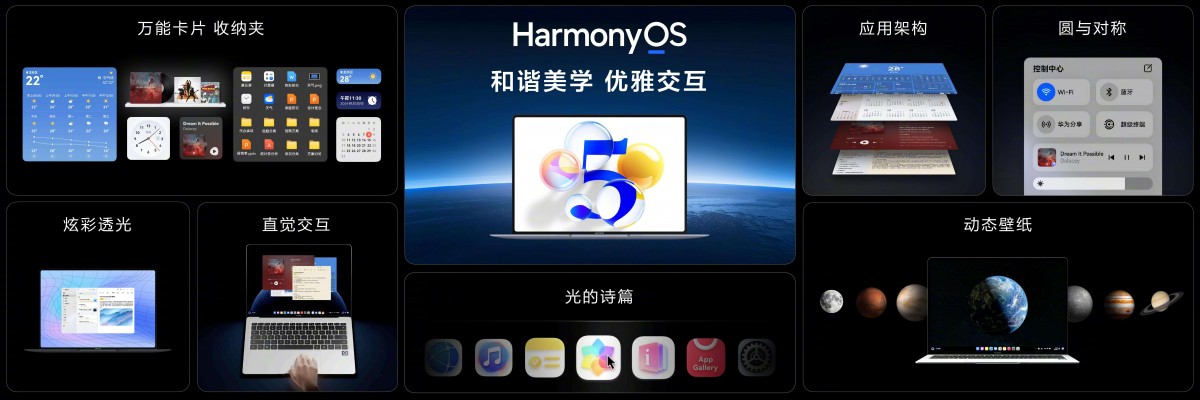 7amoodi6's tweet image. 🖥️🚀 رسميًا: هواوي تكشف عن نظام تشغيل الحواسيب
الخاص بها HarmonyOS PC
نظام جديد كليًا يقدم تجربة متكاملة بين هواتف هواوي وأجهزتها
المكتبية، ويعد ببديل حقيقي لـ Windows 🇨🇳💡
#Huawei #HarmonyOS #HarmonyOSPC
