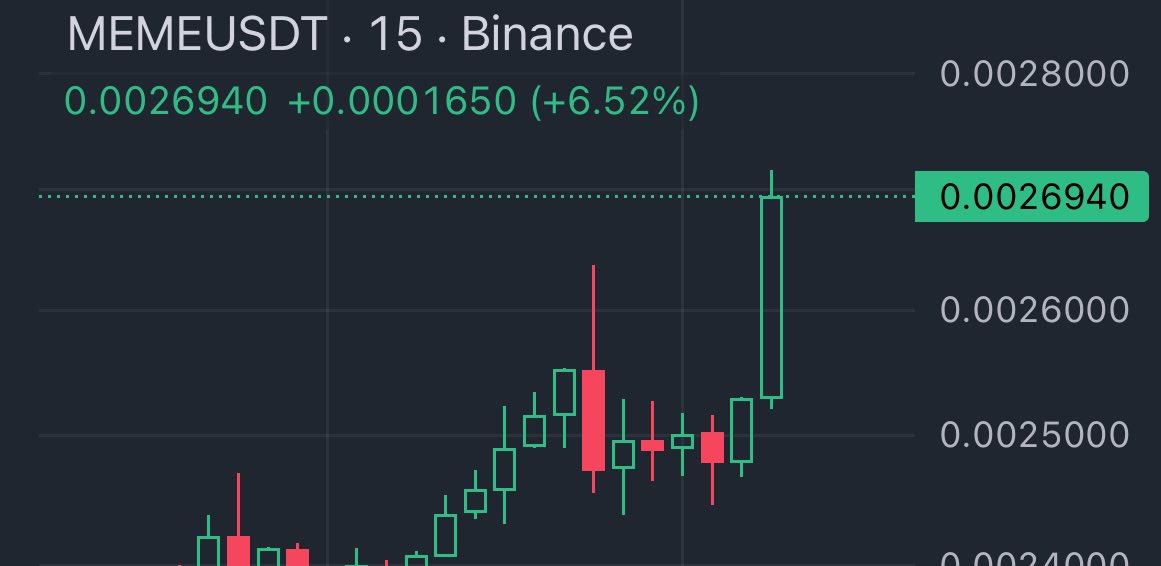 0.01$ $Meme #meme #btc