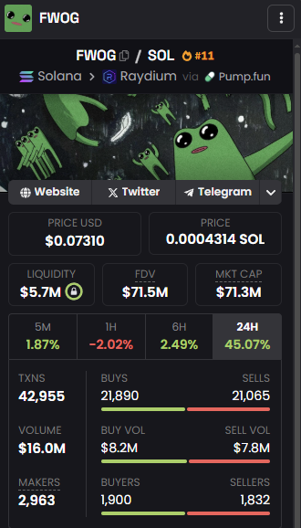 SolLunix's tweet photo. people thought we were done...

LMAO they are crying

We are only getting started brotha. FWEW https://t.co/ZJA2dQIFNs