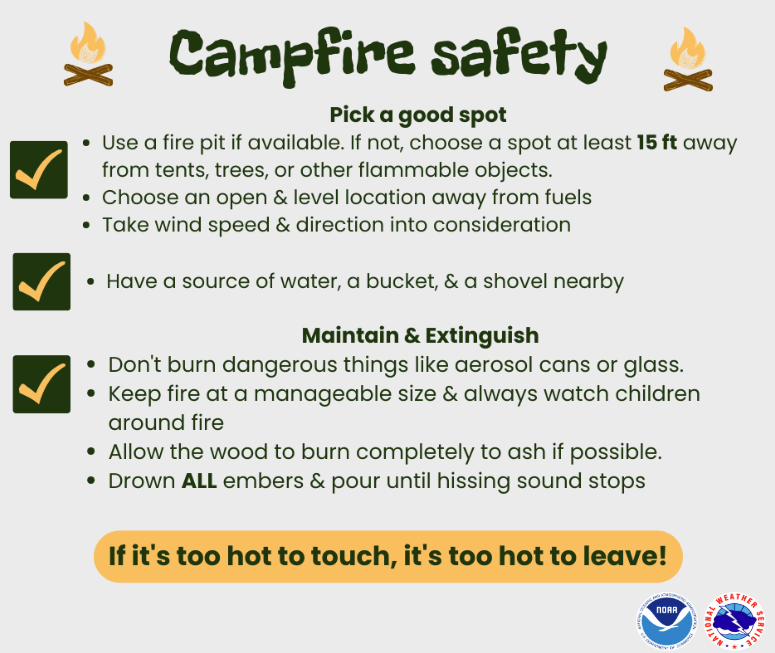 May is National Wildfire Awareness Month! This week's posts highlight campfire safety. Taking proper precautions and being cautious around a campfire can keep yourself and your loved ones safe. Proper fuel and extinguishing can prevent a wildfire and keep yourself and others safe