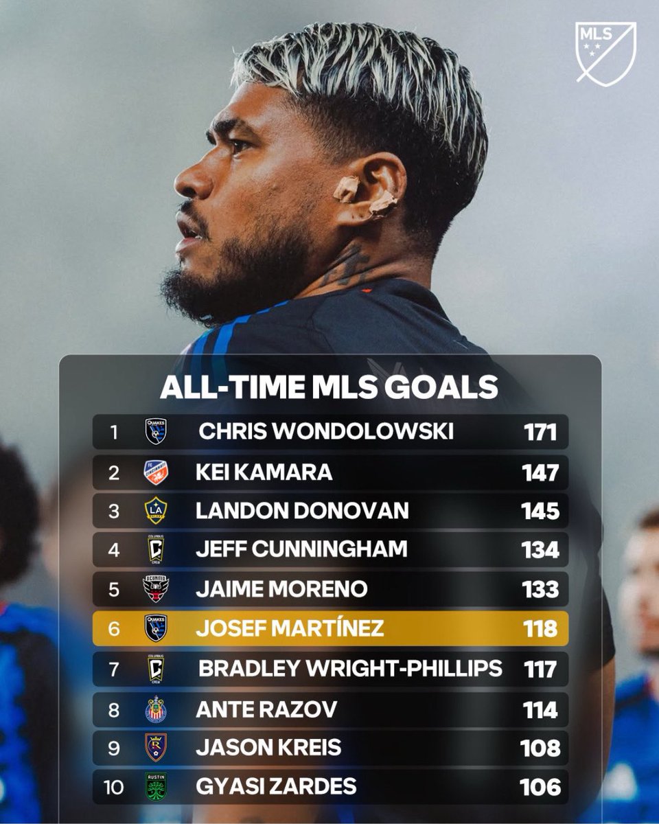 #AllForCincy <a href="/fccincinnati/">FC Cincinnati</a>