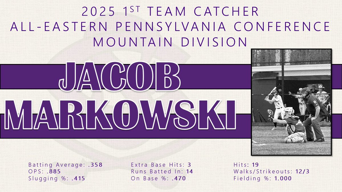 baseball_es's tweet image. Congratulations, @MarkowskiJacob , on your 2025 1st Team All Eastern Pennsylvania Conference Mountain Division honor! Well deserved, and we are proud of you!  #BleedPurple
