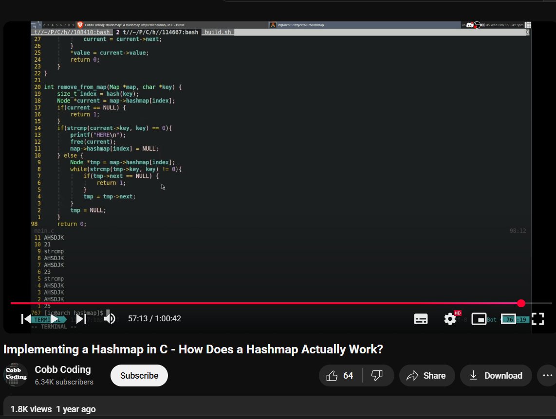 rishang_14's tweet image. Day 89  of  #90daysofcode  
 got humbled today i thought i was decent in programming but after watching this video 2ice  and reading code Imp hash table thrice i still cant implement it without help time to work hard  so  i will able to implement any ds without any inbuilt lib.