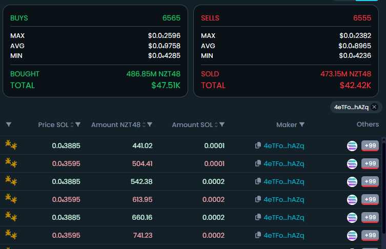 Limitless tweet media