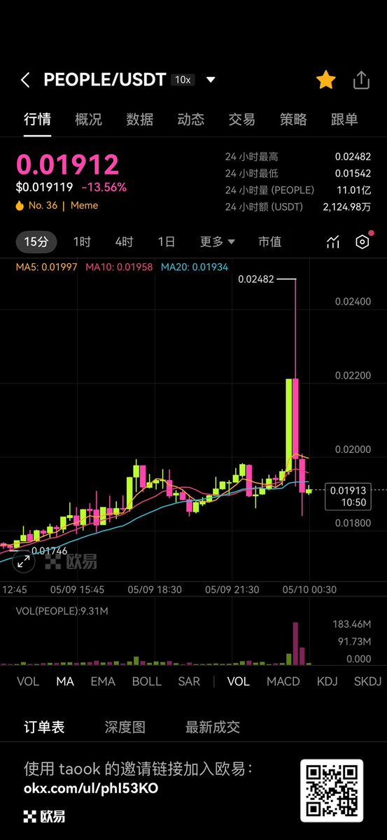 把 $people 送给家人们