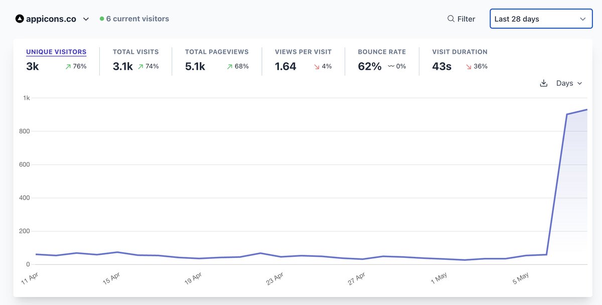 sergei terno tweet media