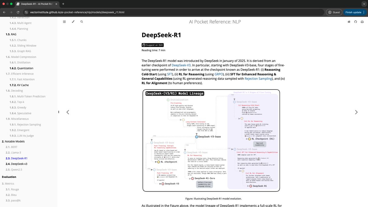 _nerdai_'s tweet image. 💥 🚀 Exciting News! After a few months of diligent work, I&apos;m thrilled to announce the pilot launch of AI Pocket References—from the AI Engineering team Vector Institute!

These pocket references are a collection of streamlined information spanning a wide array of areas in AI. In…