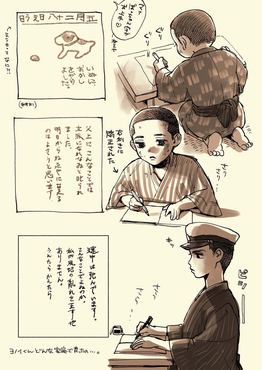 はちゃめちゃ捏造　ヨノくんどんな幼少期すごしたか教えてください😭😭😭😭