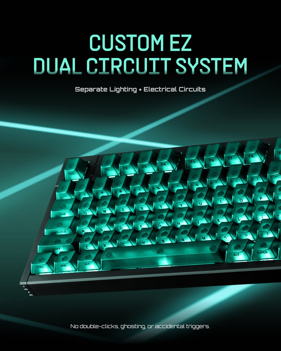 iQunix's tweet image. Next-Gen Core Technology #EZ80