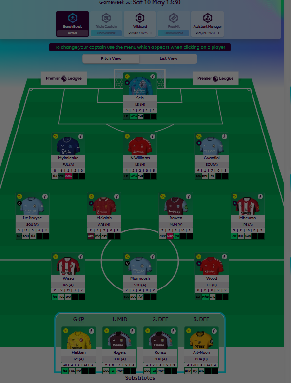 JitRichmond's tweet photo. @CharlieVantFPL Chasing  40+ points in mini league, planning to play BB this week. TC and FH still available. thoughts? https://t.co/11jrfkeMmD