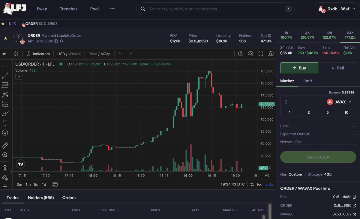 fish (@cryptofishx) on Twitter photo LFJ Discord's resident Arena trencher <a href="/Tedz_Nftz/">TEDZ βοΈ</a> told me this one was worth scooping
He aped $ID at 30k mcap, so when he talks, I listen LFJ Discord's resident Arena trencher <a href="/Tedz_Nftz/">TEDZ βοΈ</a> told me this one was worth scooping
He aped $ID at 30k mcap, so when he talks, I listen