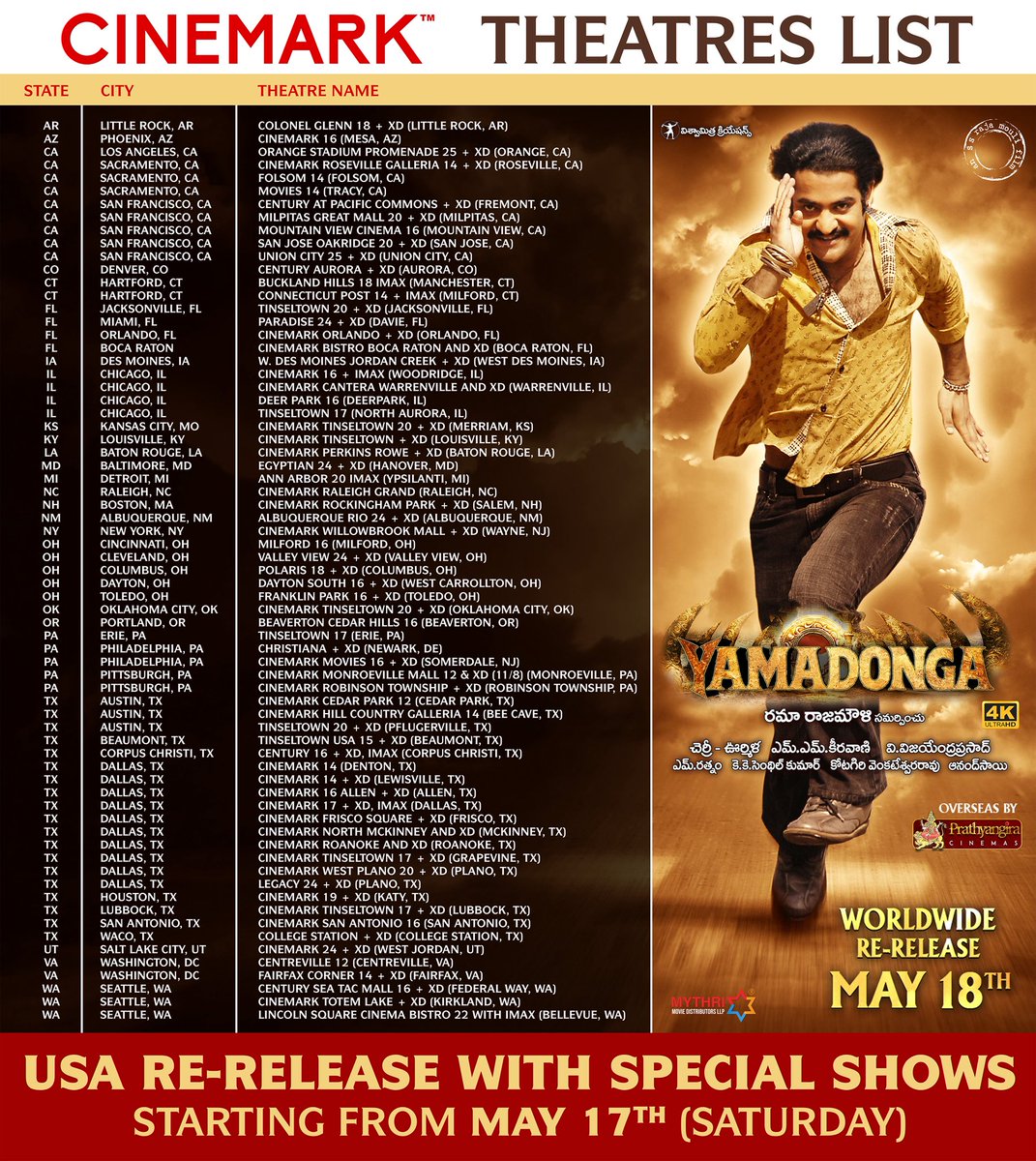 Prathyangira Cinemas (@prathyangiraus) on Twitter photo Hereโs #Yamadonga4K USA <a href="/Cinemark/">Cinemark Theatres</a> theatres list ๐ฅ๐ฅ๐ฅ
#Yamadonga re release special shows in USA from May 17th (Saturday)
Overseas by <a href="/PrathyangiraUS/">Prathyangira Cinemas</a>
<a href="/tarak9999/">Jr NTR</a> <a href="/ssrajamouli/">rajamouli ss</a> <a href="/MythriOfficial/">Mythri Movie Makers</a> <a href="/MythriRelease/">Mythri Movie Distributors LLP</a> @yamadonga4k Hereโs #Yamadonga4K USA <a href="/Cinemark/">Cinemark Theatres</a> theatres list ๐ฅ๐ฅ๐ฅ
#Yamadonga re release special shows in USA from May 17th (Saturday)
Overseas by <a href="/PrathyangiraUS/">Prathyangira Cinemas</a>
<a href="/tarak9999/">Jr NTR</a> <a href="/ssrajamouli/">rajamouli ss</a> <a href="/MythriOfficial/">Mythri Movie Makers</a> <a href="/MythriRelease/">Mythri Movie Distributors LLP</a> @yamadonga4k