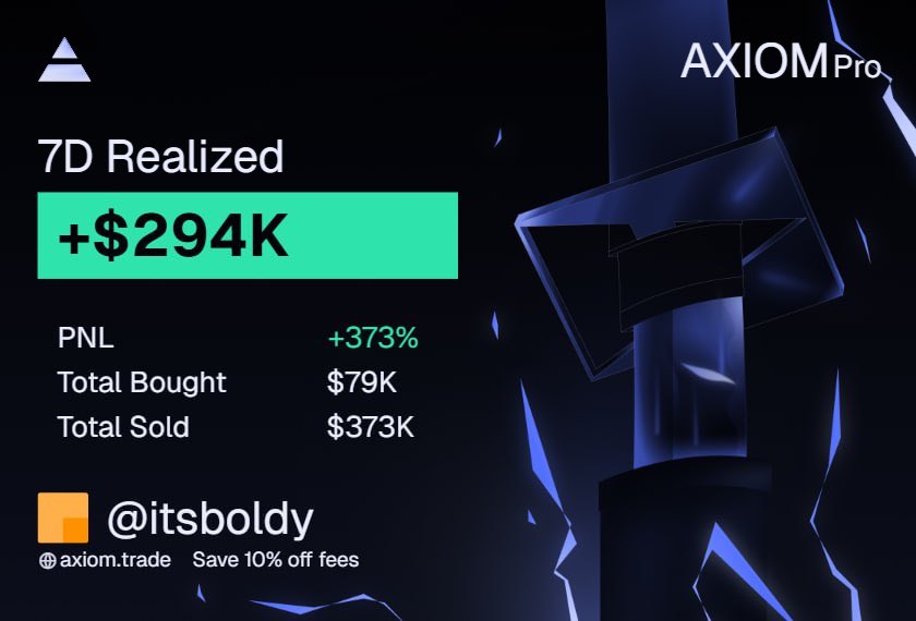 A year ago, I touched +100k for the first time in my life. I still remember the exact moment, it felt surreal, like I was on top of the world for a second.

Since then, I’ve been nothing but blessed. I saw the potential of this space and realized this was just the beginning.