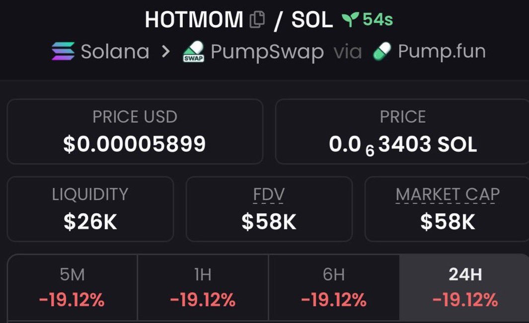 MoonveilRyder's tweet photo. At $58k Mcap, #HOTMOM mentioned in my private TG. https://t.co/E2yDPhDgye
