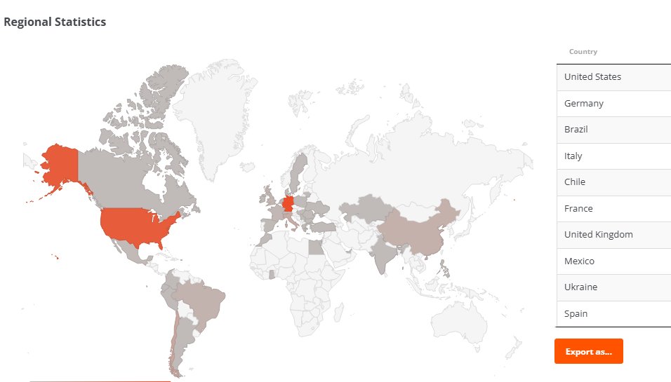 WOW !
-
Last Months #GLOBAL Coverage
for WGVR Radio New York
-
linkedin.com/feed/update/ur…
-
#Global #DigitalBroadcasting #Radio #GVR #GVRadio #DJCat
#WGVR #WGVRRadioNewYork #Broadcasting #NYC #NewYorkCity
#Alternative #Music #Playlist #AlternativeRock #Synthpop #ClassicEighties
