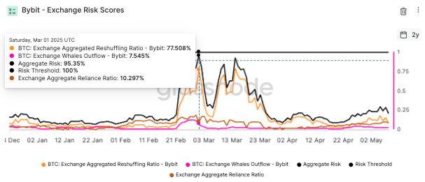 Brett Singer tweet media