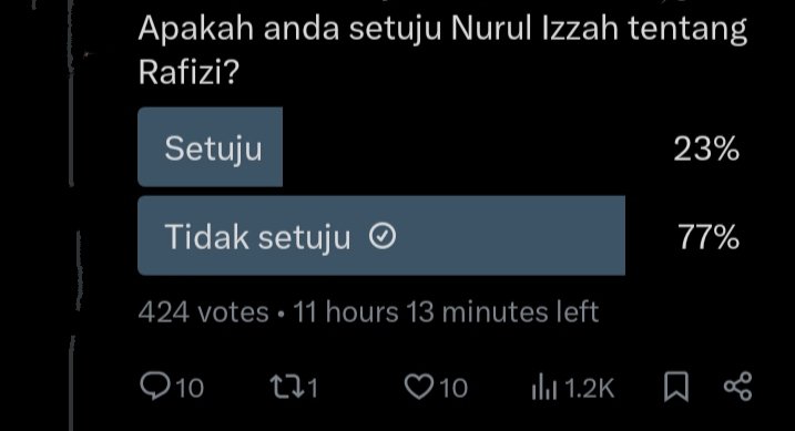 3Nilai's tweet photo. kita ni  bukan lah siapa2...tak de kena- mengena pun dgn mana2 parti....tapi..
..kalau da buat pungutan suara dan keputusan dia mcm..tp tk ambil peduli...jgn meratap kalau hilang    'yg atas pagar'...sbb org meluat..!!! https://t.co/Arsew1ra6N