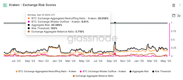 Brett Singer tweet media