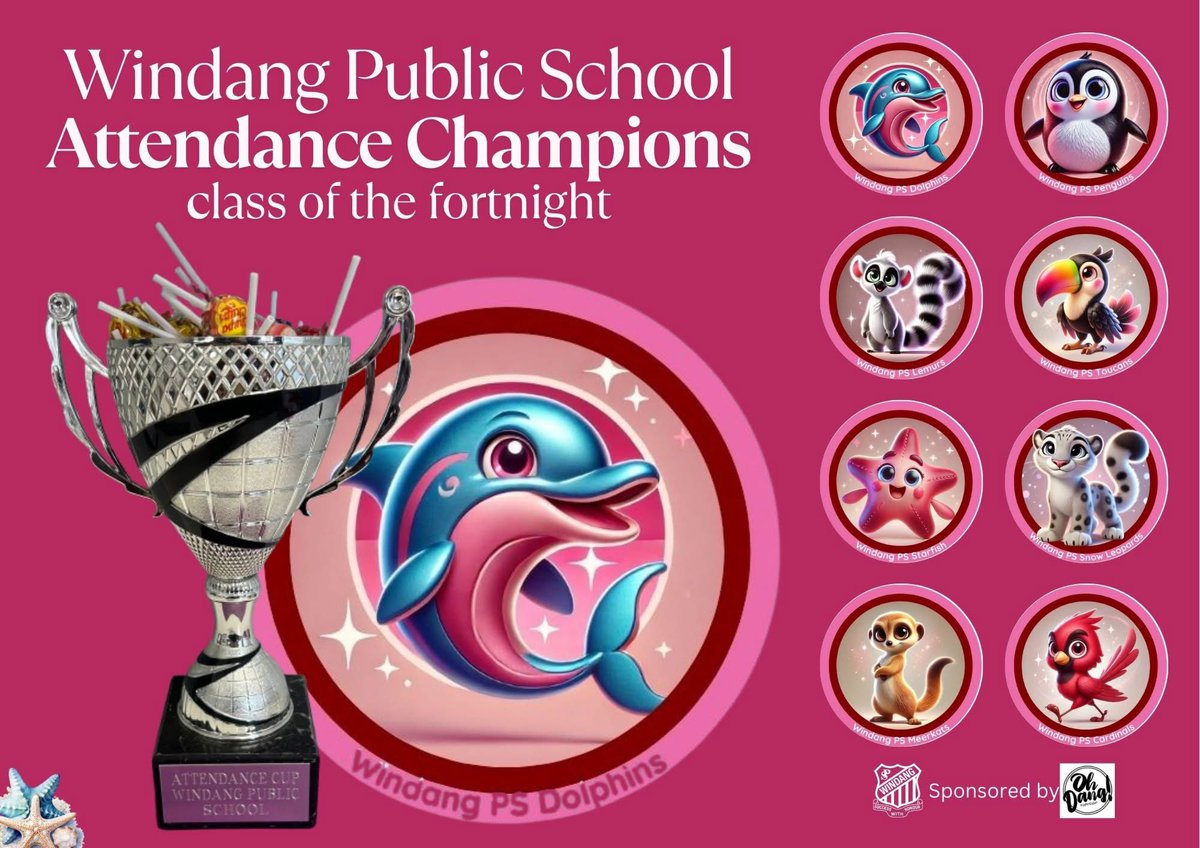 WindangPS (@windangps) on Twitter photo Let’s Show Up and Shine! Each fortnight, the class with the best attendance wins the Attendance Cup and a Chupa Chup for every student. In Weeks 5 & 10, students with 95%+ attendance go in the draw for awesome prize vouchers! <a href="/NSWEducation/">NSW Dept of Education</a> <a href="/KathyPowzun/">Kathy POWZUN</a> <a href="/kazzabrown295/">Karen Brown</a> <a href="/dizdarm/">Murat Dizdar</a> Let’s Show Up and Shine! Each fortnight, the class with the best attendance wins the Attendance Cup and a Chupa Chup for every student. In Weeks 5 & 10, students with 95%+ attendance go in the draw for awesome prize vouchers! <a href="/NSWEducation/">NSW Dept of Education</a> <a href="/KathyPowzun/">Kathy POWZUN</a> <a href="/kazzabrown295/">Karen Brown</a> <a href="/dizdarm/">Murat Dizdar</a>