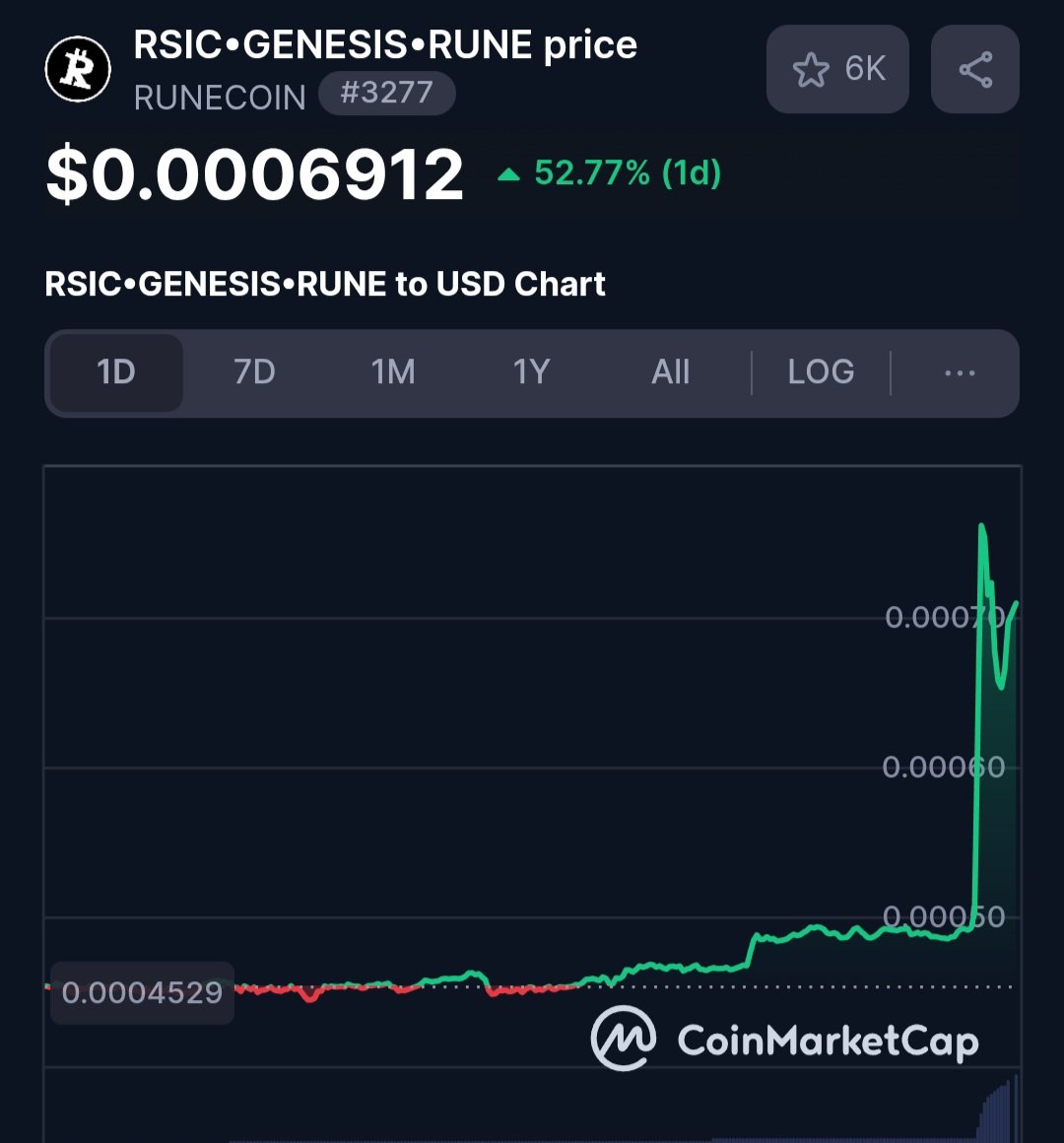 TomasHegedus1's tweet image. I saw thousands of tweets about how @Bitcoin_Punks_ are copypaste. 
I saw hudreds of tweets about how RUNECOIN the genesis rune is scamm. Even if all of you know the truth. Scamms...scammpump
I say you should bid.
#runecoin #rsic #metaprotocol