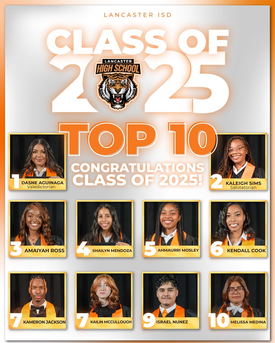 🥳🎓🐅 Big congratulations to the Top 10 Seniors of Lancaster High School’s Class of 2025!

These Tigers have shown incredible dedication, and yes, we have two lucky #7s!

🧡 Let’s hear it for our brilliant #LHS2025 scholars! 🐅🎉

#LancasterISD #TopTen #DreamBelieveRoar