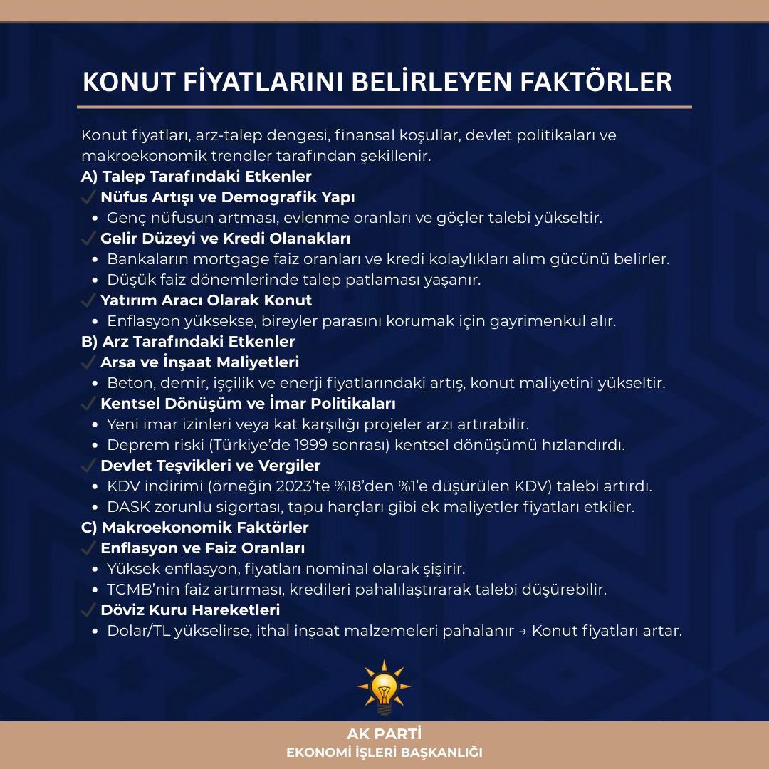 AK Parti Ekonomi İşleri Başkanlığı (@ekonomiisleri) on Twitter photo 