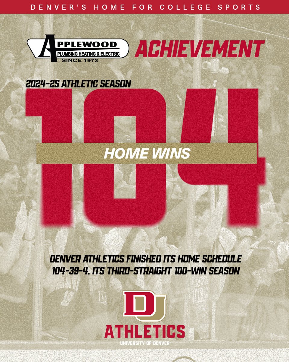 1⃣0⃣4⃣ Home Wins 
✅: After 3 seasons with 💯home wins in our first 23 DI campaigns, we've reached 💯 for the third-straight year. 
#GoPios