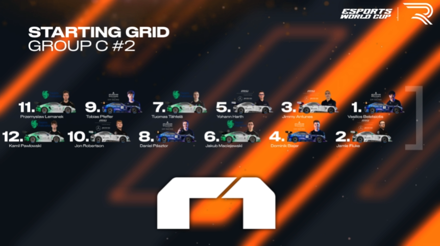 RENNSPORT Esports (@renn_esports) on Twitter photo Group C returns to action with its second race!
<a href="/WilliamsEsports/">Williams Sim Racing</a> once again has a driver on the pole. This time, it is <a href="/Vasilios_Blts/">Vasilios Beletsiotis</a> getting to start ahead of <a href="/JamieFluke/">Jamie Fluke</a>.
<a href="/Jimmy_Antunes/">Jimmy Antunes</a> rounds out the first three starting spots.
#RENNSPORT #RENNSPORTR1 #R1 #SimRacing Group C returns to action with its second race!
<a href="/WilliamsEsports/">Williams Sim Racing</a> once again has a driver on the pole. This time, it is <a href="/Vasilios_Blts/">Vasilios Beletsiotis</a> getting to start ahead of <a href="/JamieFluke/">Jamie Fluke</a>.
<a href="/Jimmy_Antunes/">Jimmy Antunes</a> rounds out the first three starting spots.
#RENNSPORT #RENNSPORTR1 #R1 #SimRacing
