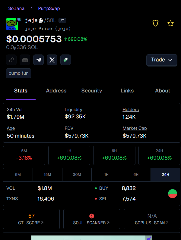 xdantegamble's tweet image. Called $jeje at $69.5k 🚀

Now chillin’ at $743.7k — that’s a 10.7X flex 💎🙌

If you want alpha like this, you know where to find me.

Keep vibin’, fam! ✌️

👉 Check #jeje called: t.me/heracatussprea…

$jeje
6vERC7wVVmG9fFMKPyofiRtyCNytJGTTDegm1CDpump
#SOL #memetoken
