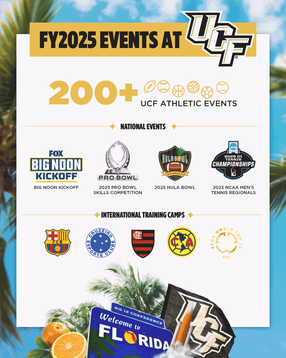 I want to spotlight our <a href="/UCF_Facilities/">UCF Facilities, Events, and Operations</a> team during <a href="/cefmafacilities/">CEFMA</a> Event and Facility Manager Week.

Their dedication to #RecruitReady facilities and championship-level events is unmatched!

🏆NCAA Championships
📺FOX Big Noon Kickoff
🏈NFL Pro Bowl Games
🌎Global Soccer Clubs