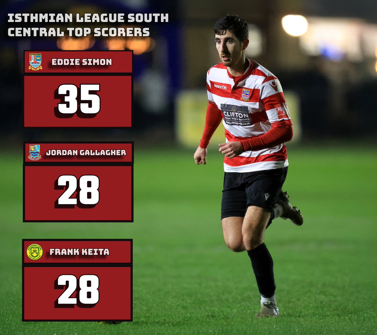 Kingstonian FC tweet media