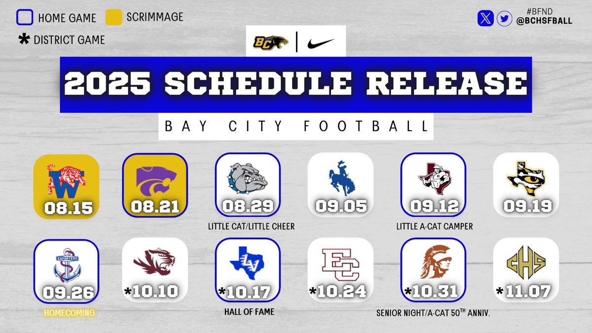 Dave Campbell's Texas Football β TexasFootball.com (@dctf) on Twitter photo Y'all already know how <a href="/BCHSFBall/">Bay City HS Football</a> is comin' this fall. π₯
The 2025 #TXHSFB schedule for the Blackcats.
texasfootball.com/team/bay-city-β¦
#DCTF #TexasFootball #BayCity #BFND Y'all already know how <a href="/BCHSFBall/">Bay City HS Football</a> is comin' this fall. π₯
The 2025 #TXHSFB schedule for the Blackcats.
texasfootball.com/team/bay-city-β¦
#DCTF #TexasFootball #BayCity #BFND