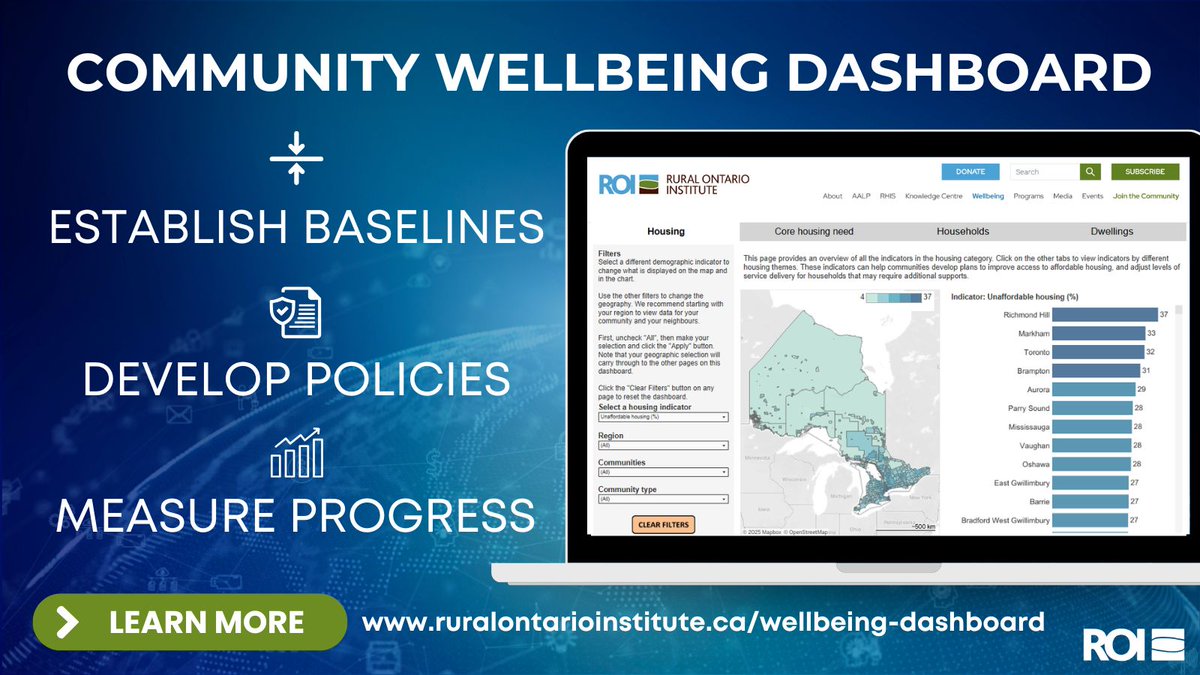 🔍Discover how your community is doing! Explore our Community Wellbeing Dashboard to dive into key housing indicators that can support affordable housing development in your region. Start making data driven decisions for your community today, by visiting 
ruralontarioinstitute.ca/wellbeing/dash…