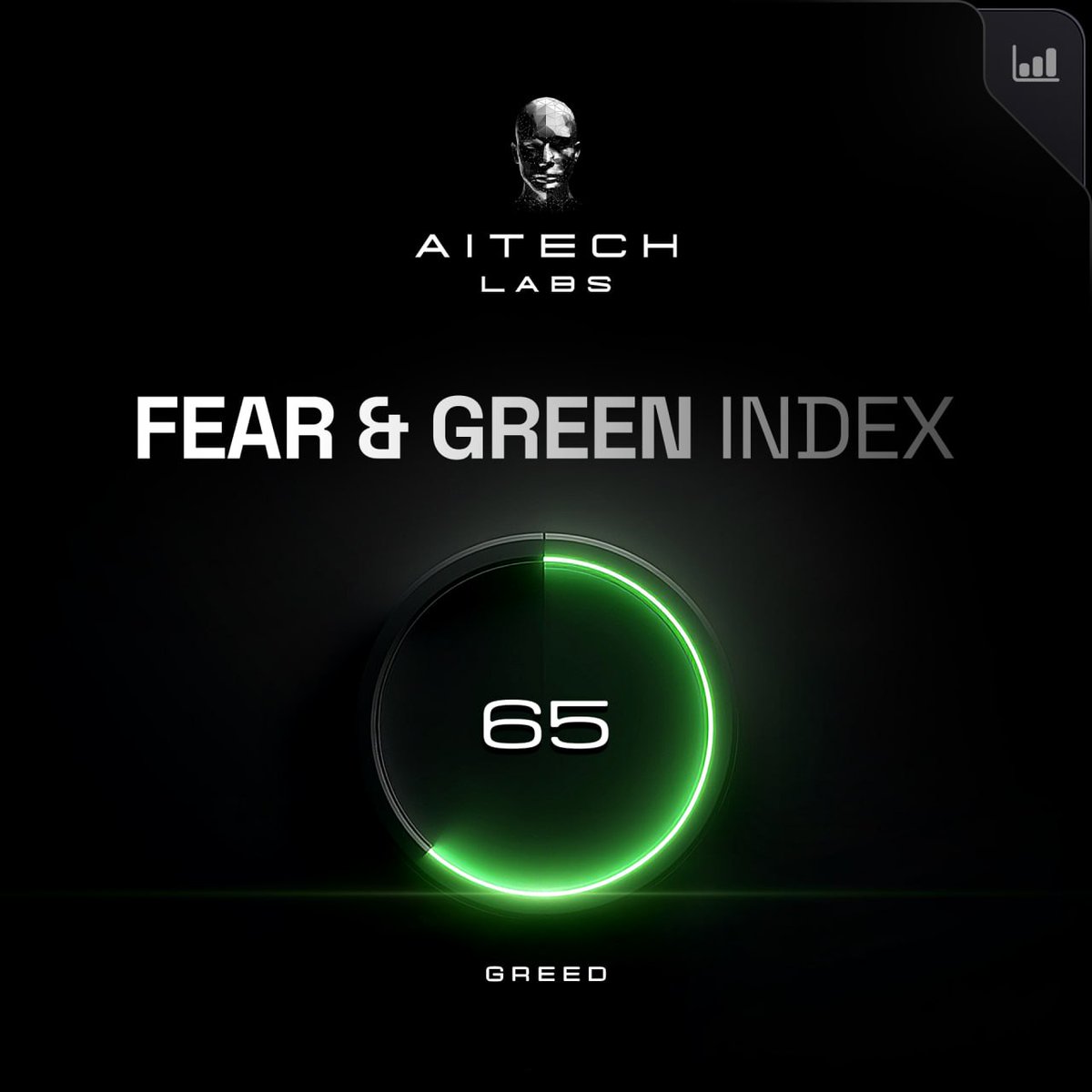🌟 Market Sentiment Update!

The sentiment is shifting. With a score of 65, the market is now in a Greed zone.

Whether you're building, trading, or holding, understanding the emotional landscape is key to staying ahead.