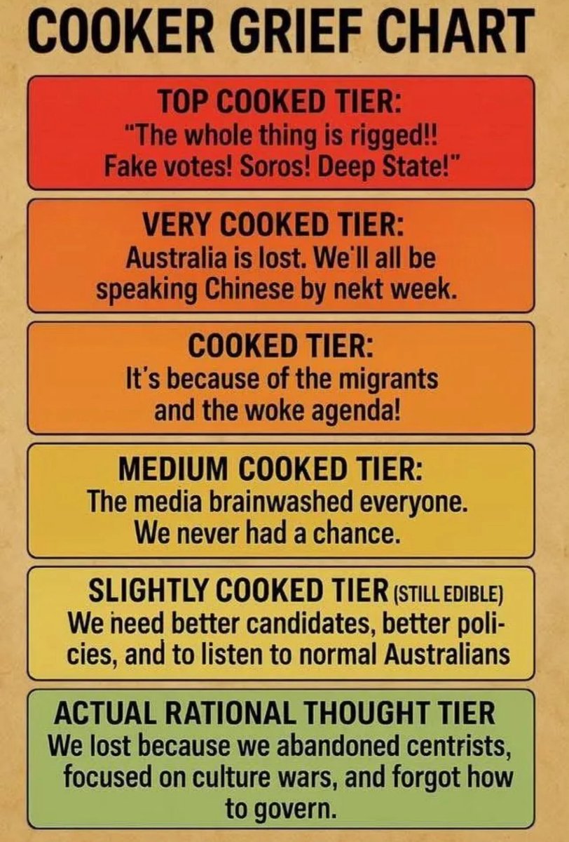 Gavin Hodgins tweet media