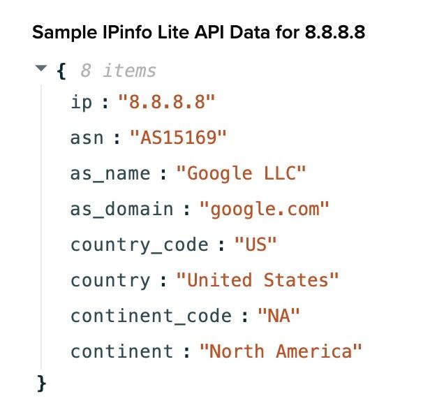 coderholic's tweet image. We're launching @IPinfo Lite - taking some of our most essential data fields (country level geolocation and basic ASN data) and making them available completely free, without restriction, via both an unlimited API, and a download (JSON, CSV, MMDB and Parquet all available).…