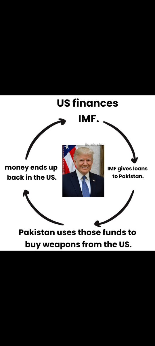 Commongirlcribs's tweet photo. IMF funding for terrorism. #shameonIMF  @IMFNews https://t.co/pQTfPw2a3c