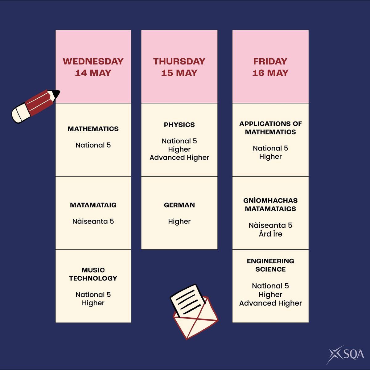 PortyAcad's tweet image. Best wishes for next week to all our Senior Phase learners! #BeTheVeryBest #ReadyForLearning Remember to also have plenty of breaks and enjoy some of the ☀️ over the weekend! 👍