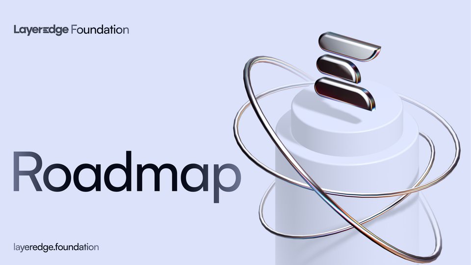 harbefecrypt's tweet image. Here’s what’s coming next for @layeredge — from airdrops to mainnet, developer tools, and enterprise integrations.
The full roadmap (2025–2026), broken down for builders, investors, and community:

[Thread] 👇 😳 

get @GiveRep On your way #LayerEdge #Web3 #CryptoRoadmap