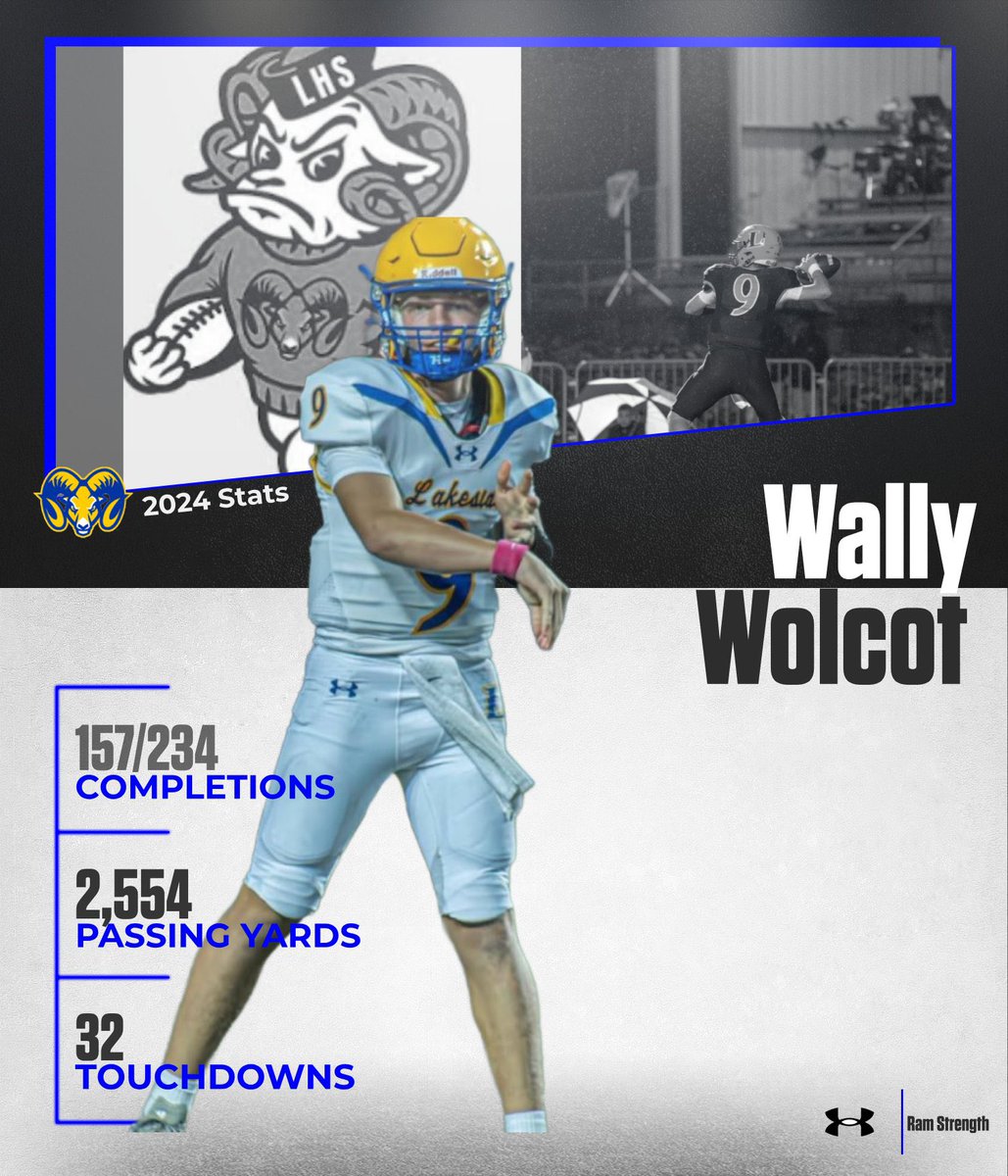 Taylor Masters (@taylor_masters) on Twitter photo One of the top QBās returning in the state is <a href="/Wallywolcott9/">Wally Wolcott 2026</a> . This kid can sling it with the best of them . The future is bright for #9! One of the top QBās returning in the state is <a href="/Wallywolcott9/">Wally Wolcott 2026</a> . This kid can sling it with the best of them . The future is bright for #9!