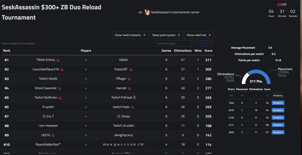 🏆1st reload torney w/<a href="/Srimcy/">Srimcy</a> b2b 🏆+($100)