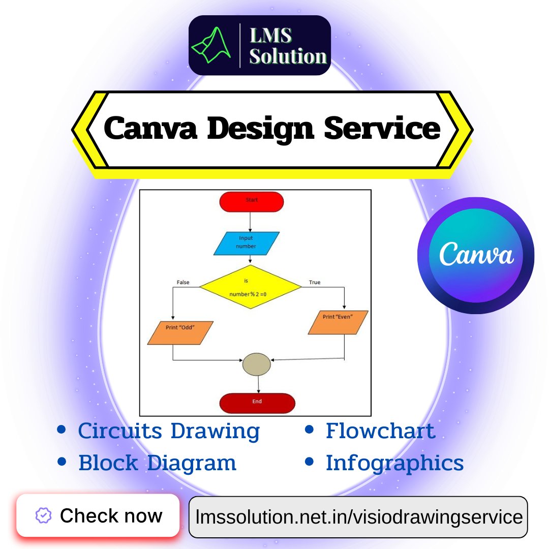 Lms_Solution's tweet photo. Custom Visual Solutions for Your Technical and Creative Design Needs
https://t.co/qmXxU5fSKi
#canvadesign #technicalillustration #creativegraphics #visualdesign #flowchartdesign #infographiccreation #blockdiagramservice #circuitdesign #professionalgraphics #designsolutions https://t.co/GpmP9De8MB