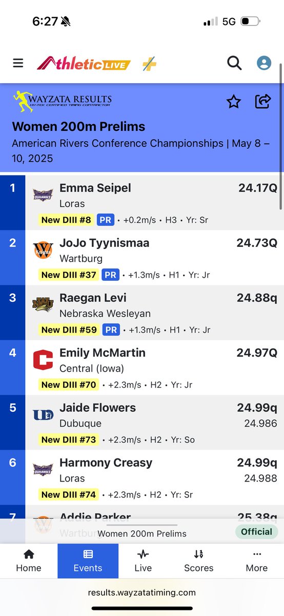 Raegan Levi runs a big lifetime best of 24.88 and qualifies for tomorrow’s final of the 200! That also puts her 7th on the all time charts!

#nwutf #pwolfnation